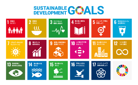 Sustainable Development GOALS